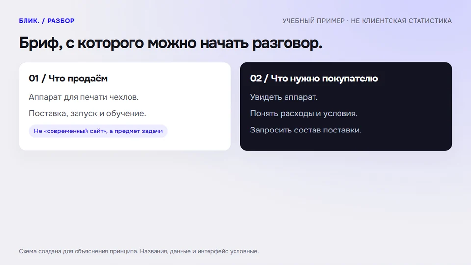 Бриф, с которого можно начать разговор.