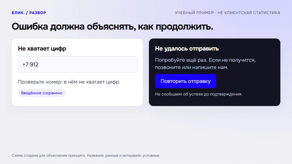 Ошибка должна объяснять, как продолжить.