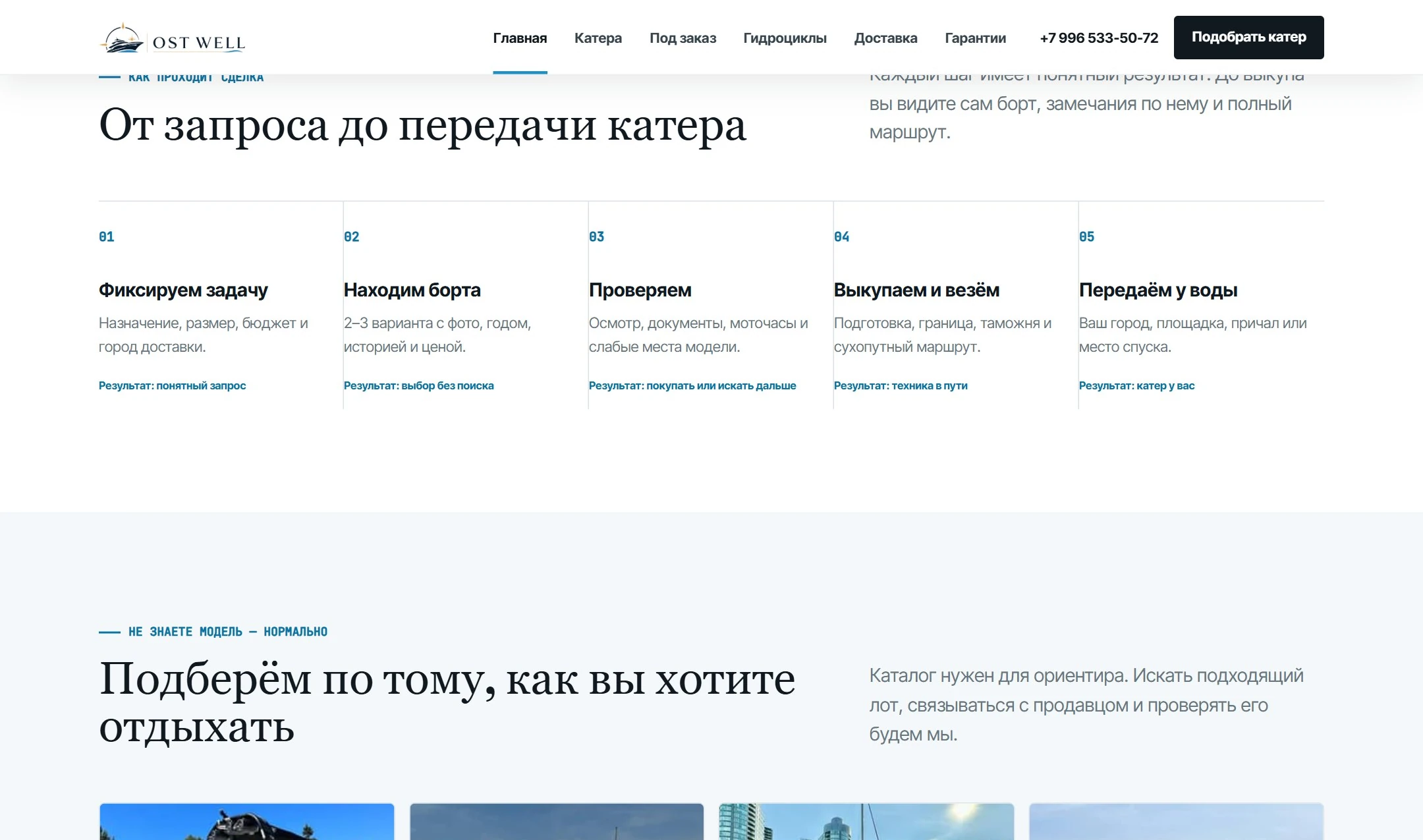 Ostwell — детали решения
